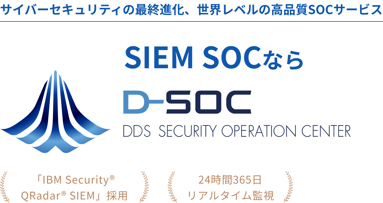 サイバーセキュリティの最終進化、世界レベルの高品質SOCサービス SIEM SOCならD-SOC