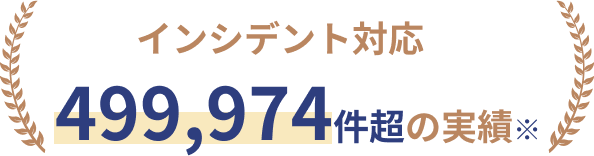 インシデント対応 445,868件超の実績